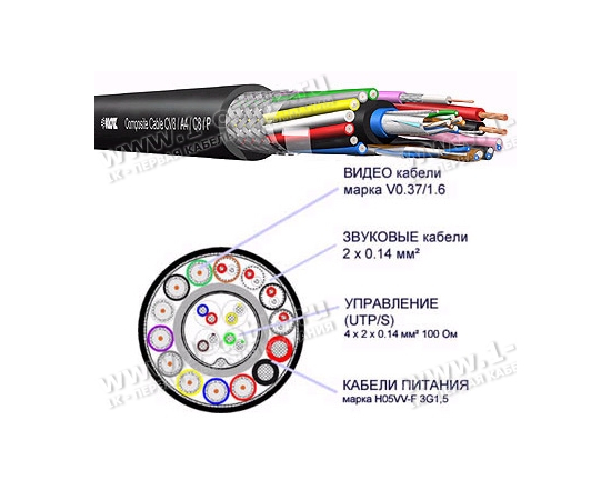  - 15381 за 0 грн. | 4Club